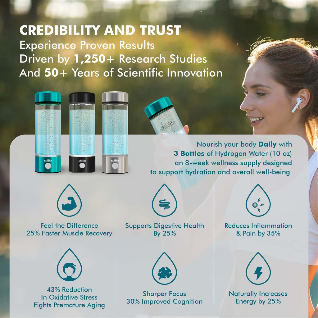 Nixcer Portable Hydrogen Water Generator Bottle - Turquoise image 5