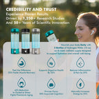 Nixcer Portable Hydrogen Water Generator Bottle - Turquoise image 5
