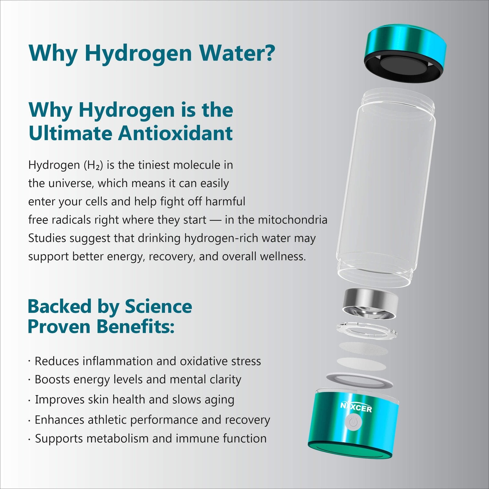 Nixcer Portable Hydrogen Water Generator Bottle - Turquoise image 6