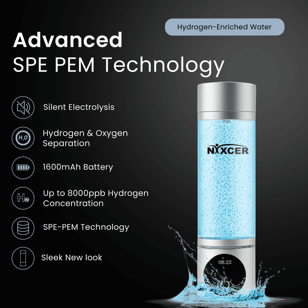 Nixcer Pro Hydrogen Water Bottle 8000 PPB H2 image 1