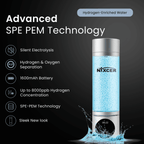 Nixcer Pro Hydrogen Water Bottle 8000 PPB H2 image 1