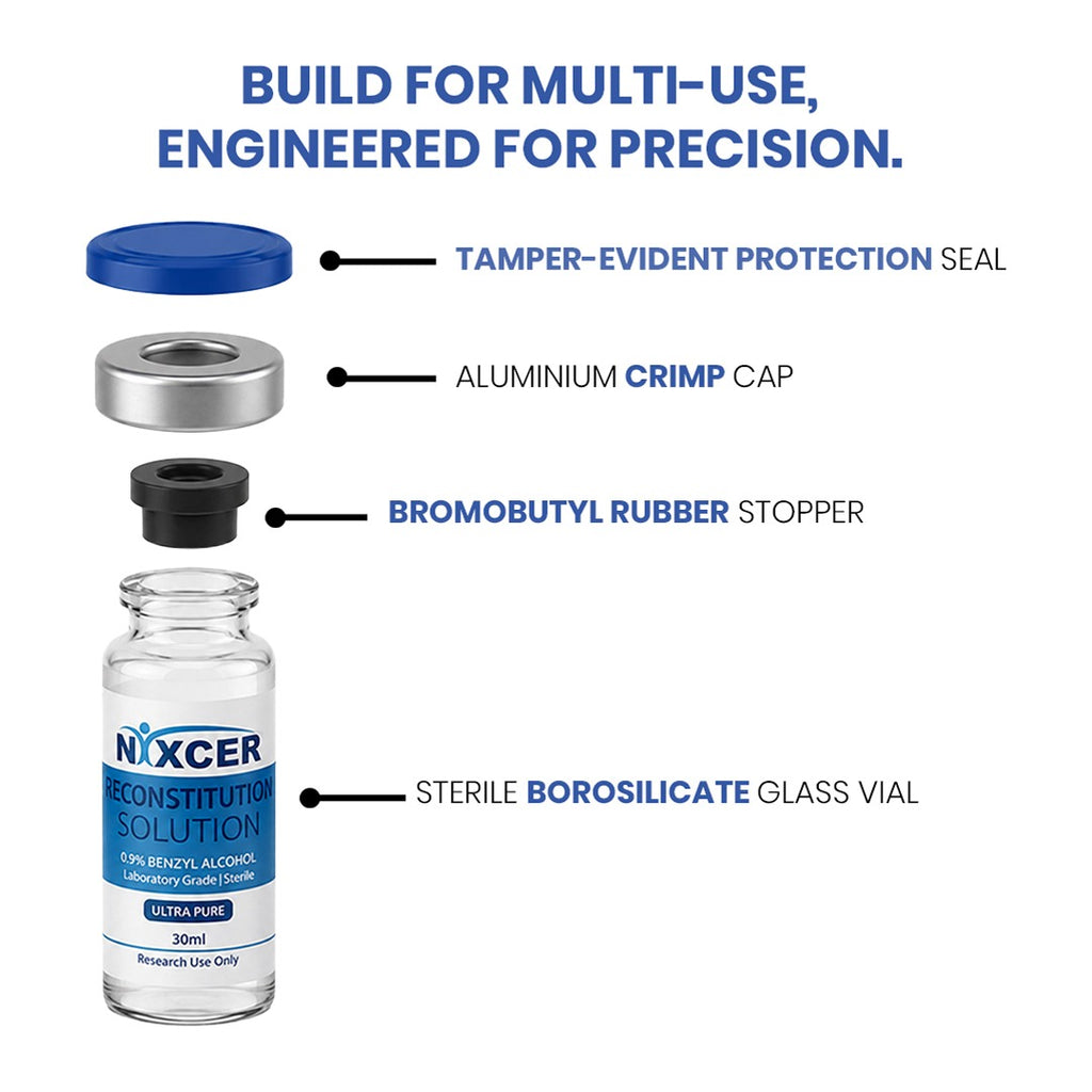 Reconstitution Solution Starter Pack (2 Vials)