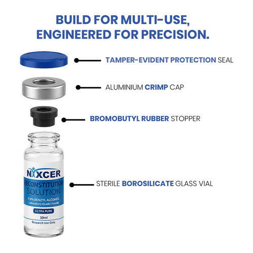 Reconstitution Solution Starter Pack (2 Vials)