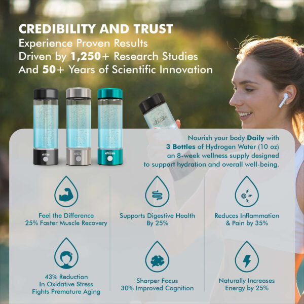 echo go hydrogen water bottle