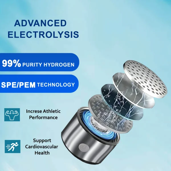 portable water bottle