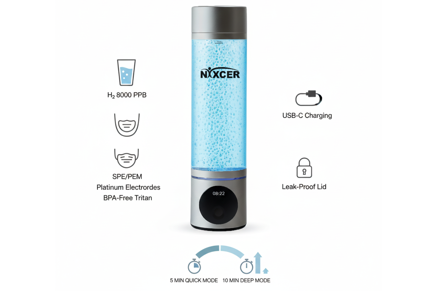 Best Durable and Portable Hydrogen Water Bottle